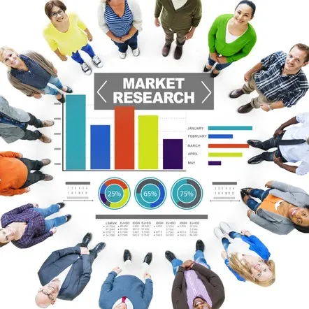 Market Research