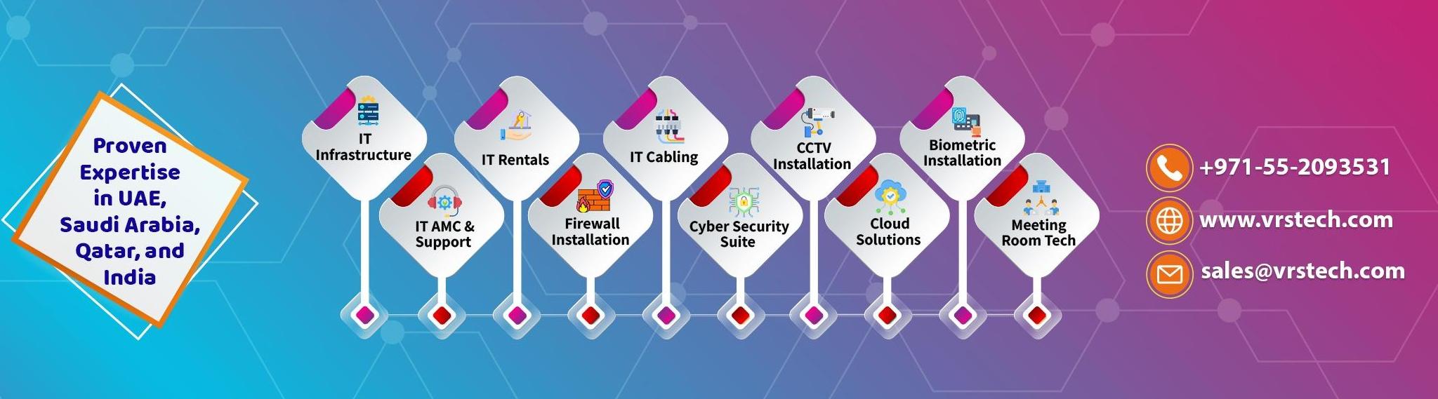 Cctvinstallationdubai Cctvinstallationdubai