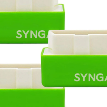 Syngas Production